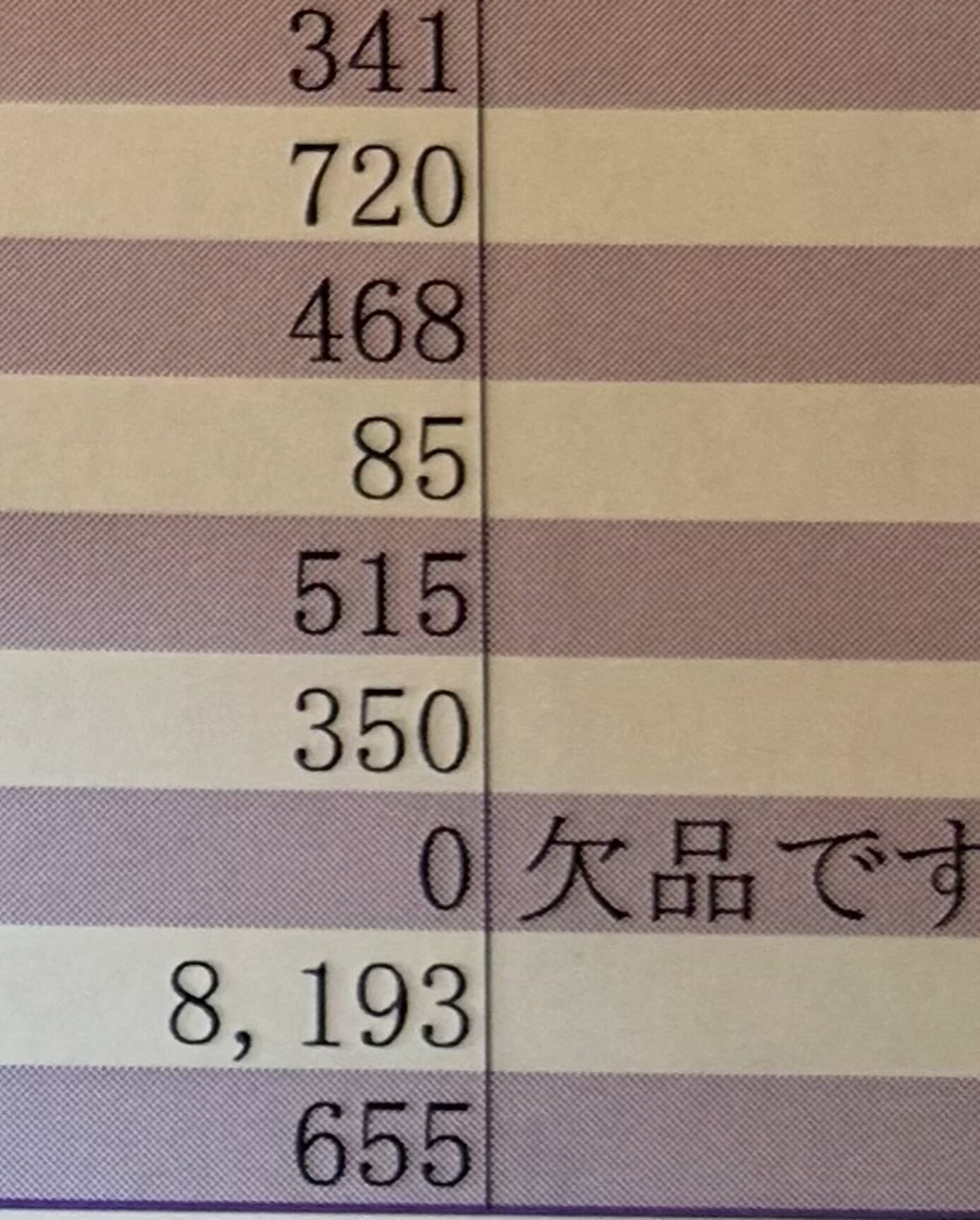 【衝撃の納品書】