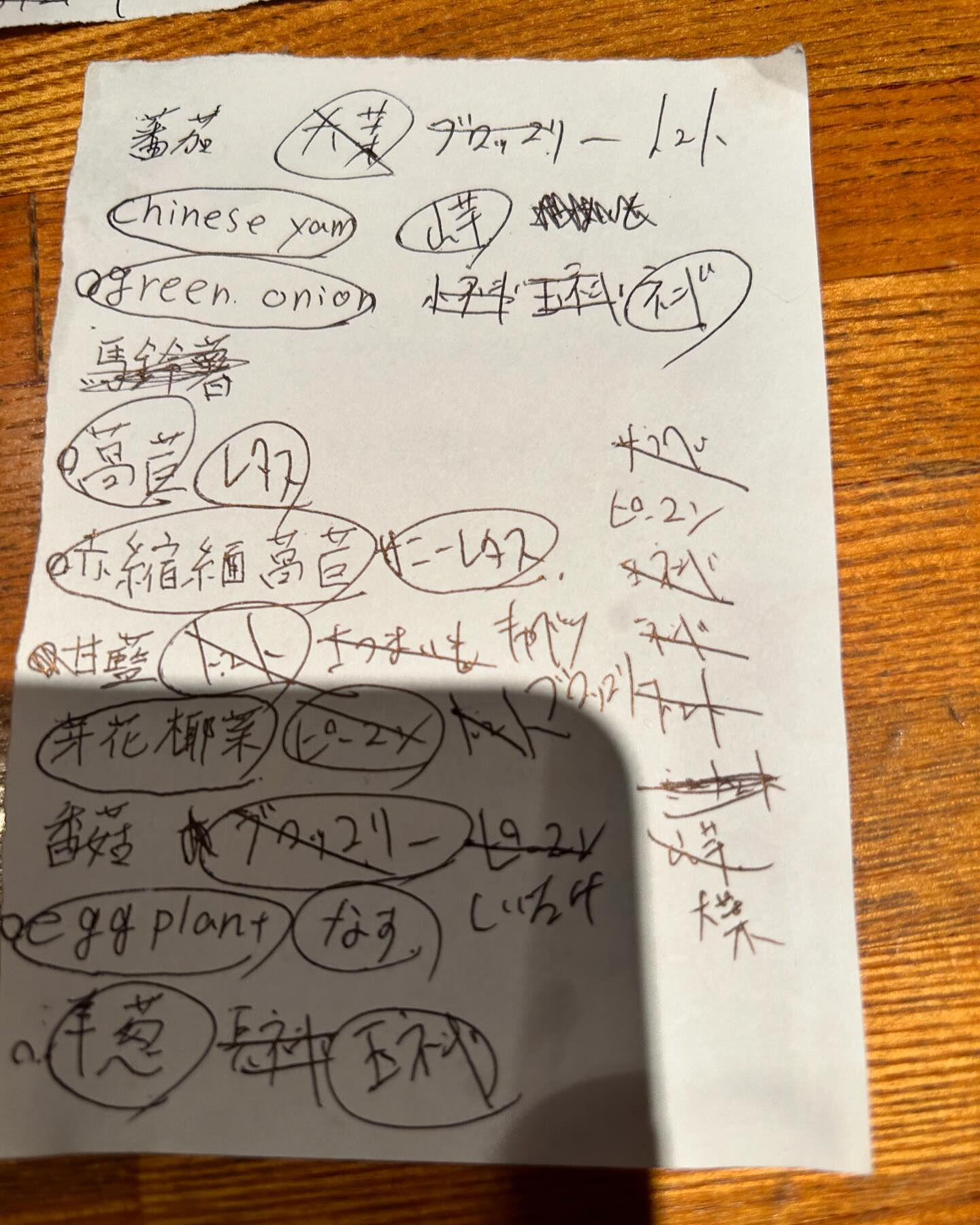 【柿と野々村と時々謎解き】