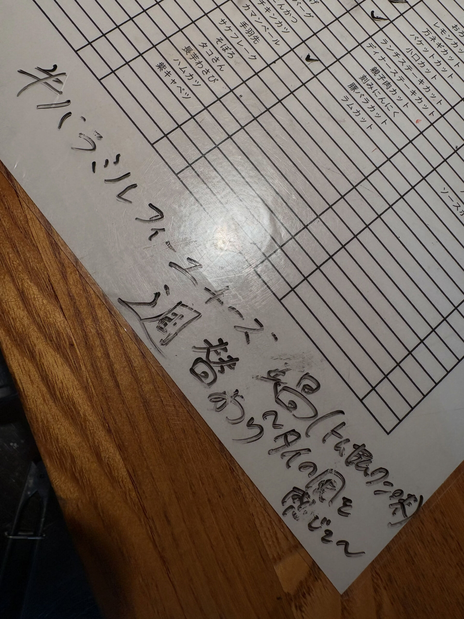 【結局なに？笑】