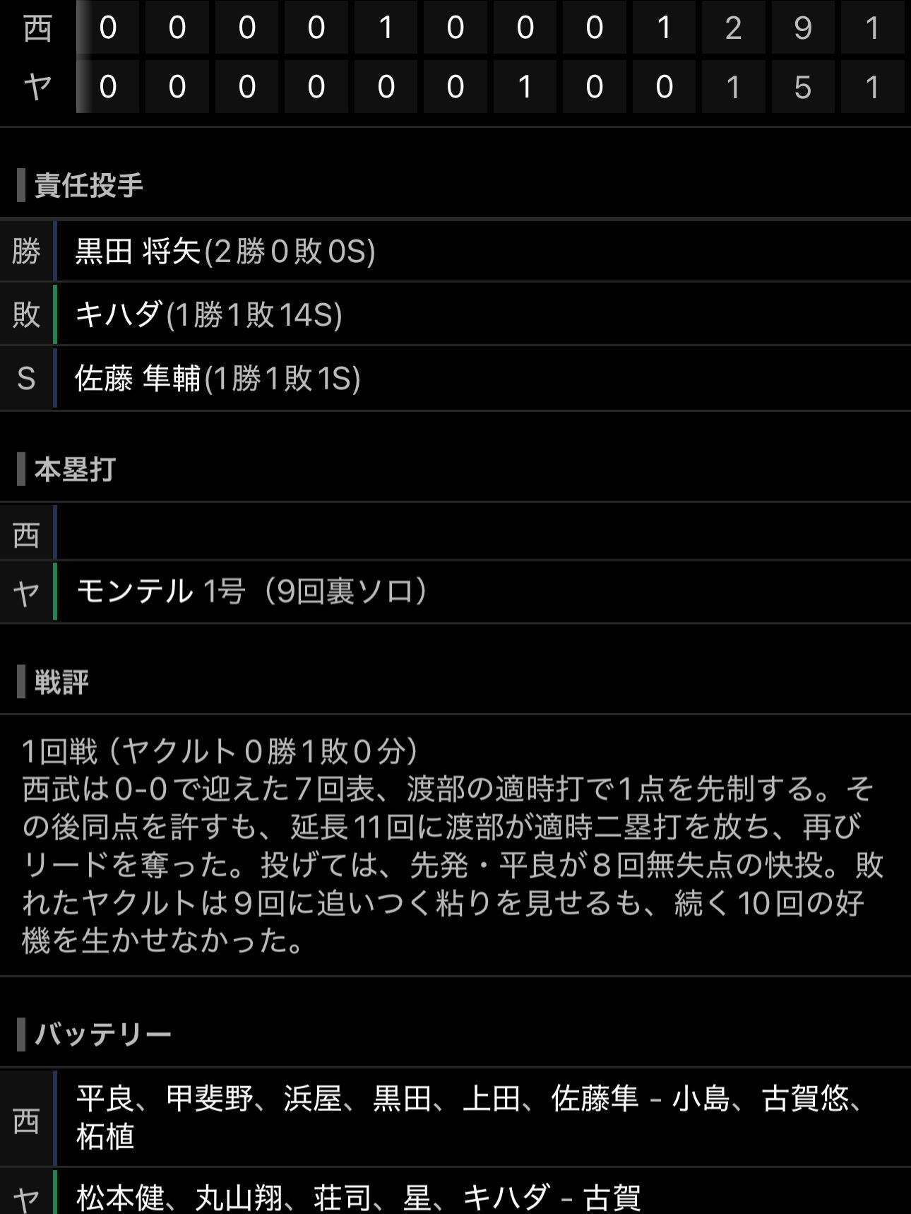 【あっ撮られてた、、、】
