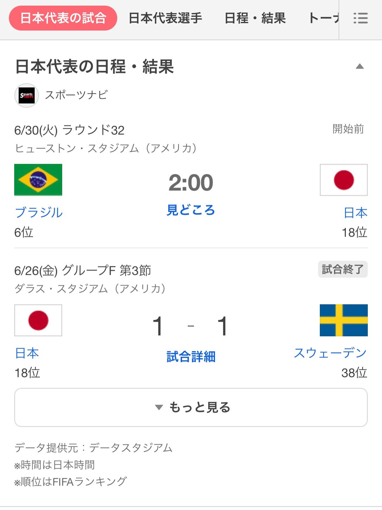 【くそぅ、、こいつのせいか、、】
