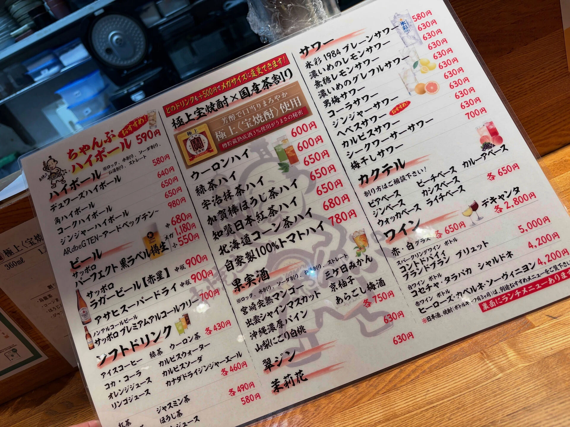 【ちょこっと、ほんとちょこっとだけ】