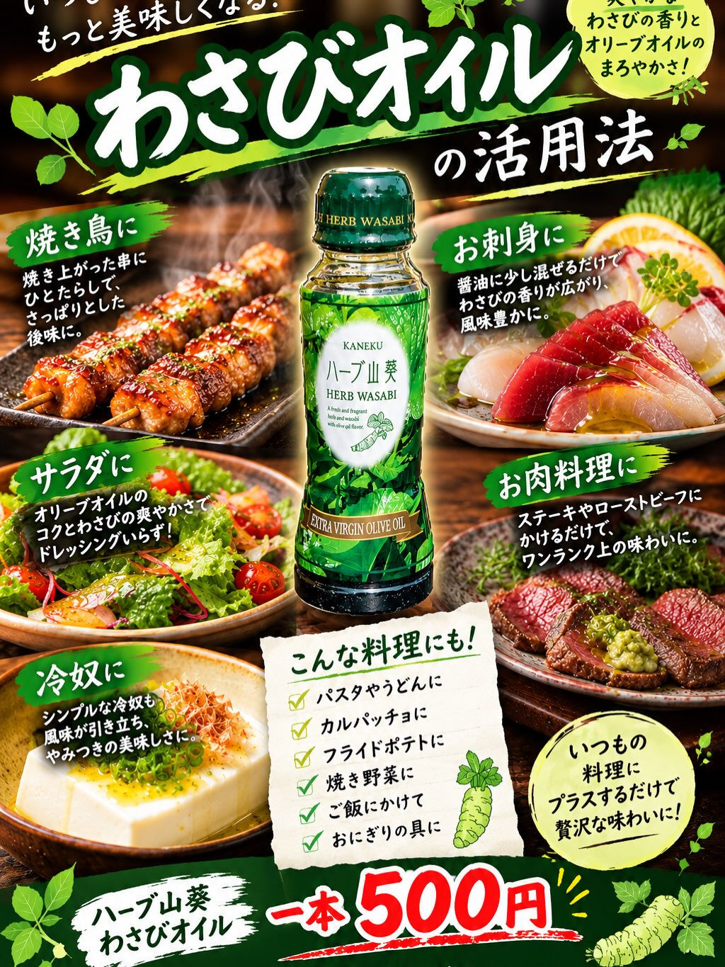 【これがあればレベルアップ】