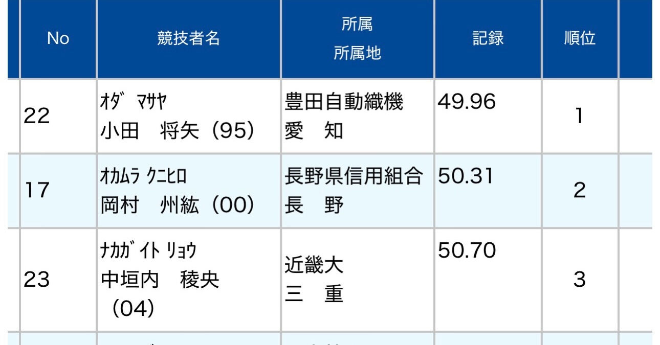 【国体in青森】